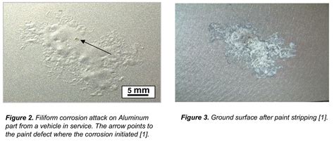 will powder coated aluminum rust